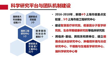 科研反哺教學(xué) 帶你了解臨床醫(yī)學(xué)專業(yè)的科學(xué)研究工作