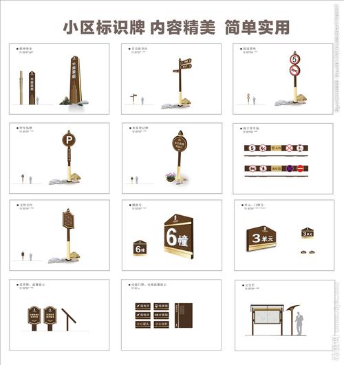 小區(qū)標(biāo)識標(biāo)牌設(shè)計指南 從規(guī)劃到落地的完整方案